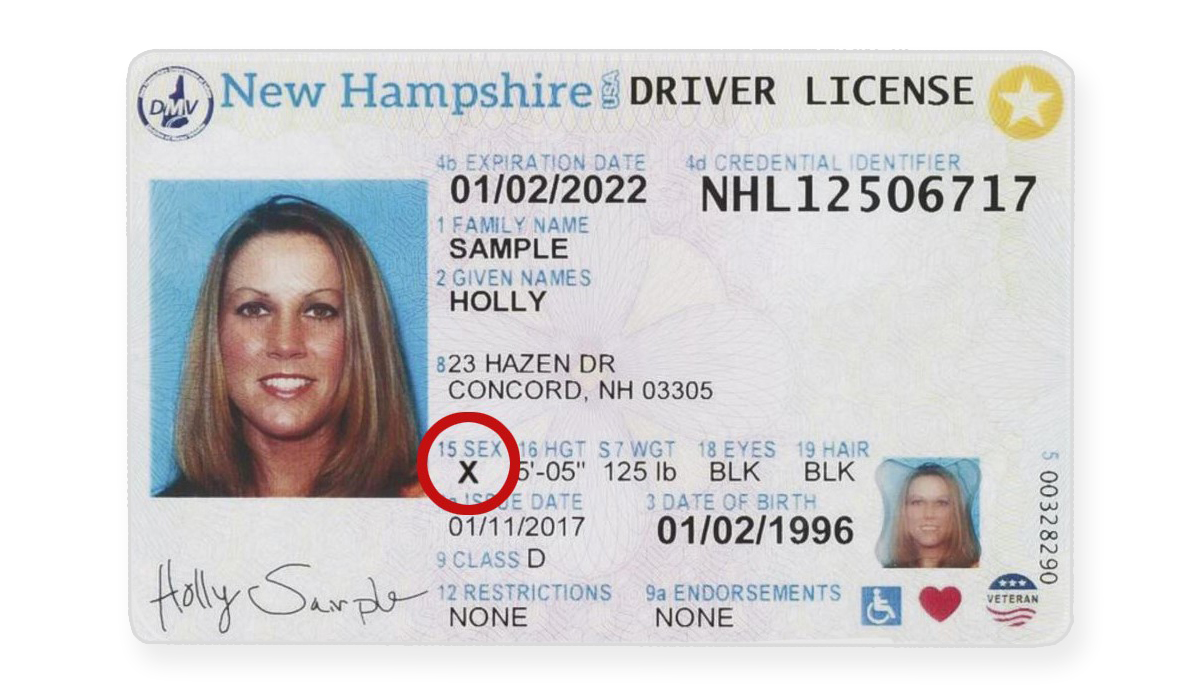 Requisitos para obtener una REAL ID en Nuevo Hampshire